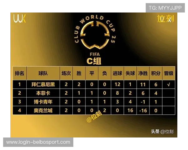 聚焦苏州超级联赛明日赛程看点球队对决与晋级形势全面前瞻解析