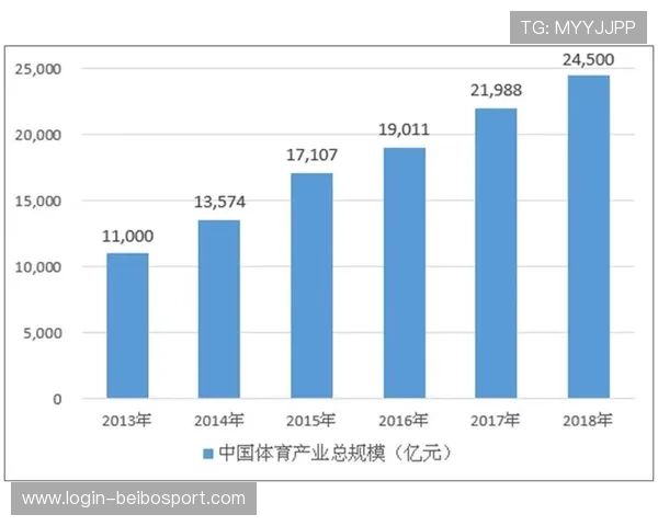 聚焦北京市足球赛事发展历程与未来机遇城市体育活力全面解析深度