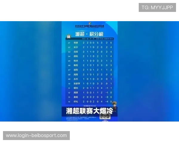 湘超联赛最新动态：本赛季积分榜变动与焦点战役解析