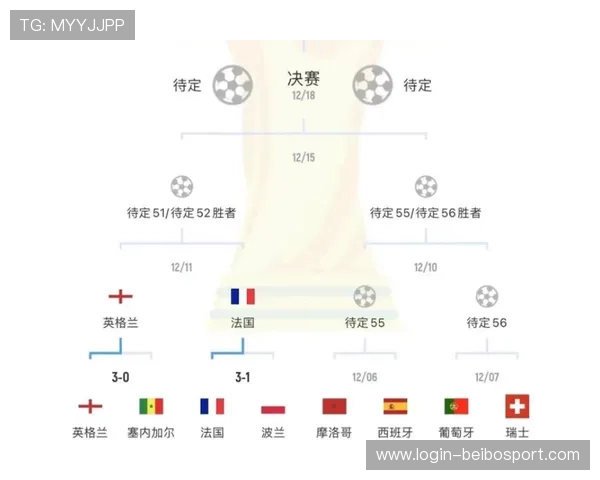 2026世界杯完整赛程全览带你掌握每场激战时间安排