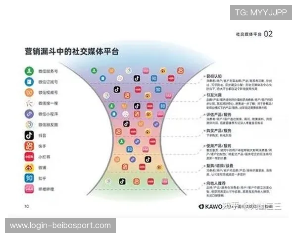 奥尔德姆俱乐部体验全解析探秘独特魅力与社交氛围的深度感受