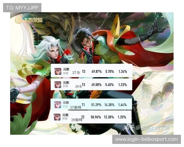 精准数据洞察助力胜率提升的全方位足球赛事分析平台 精准数据洞察助力胜率提升的全方位足球赛事分析平台